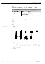 Предварительный просмотр 70 страницы Endress+Hauser Proline Promass Q 300 Manual