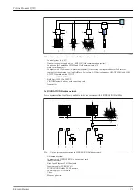 Предварительный просмотр 71 страницы Endress+Hauser Proline Promass Q 300 Manual