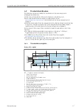 Предварительный просмотр 17 страницы Endress+Hauser Proline Promass Q 500 Operating Instructions Manual