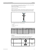 Предварительный просмотр 23 страницы Endress+Hauser Proline Promass Q 500 Operating Instructions Manual