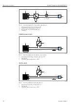 Предварительный просмотр 54 страницы Endress+Hauser Proline Promass Q 500 Operating Instructions Manual