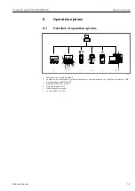 Предварительный просмотр 59 страницы Endress+Hauser Proline Promass Q 500 Operating Instructions Manual