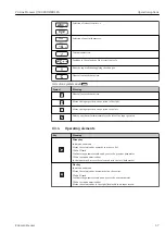 Предварительный просмотр 67 страницы Endress+Hauser Proline Promass Q 500 Operating Instructions Manual