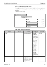 Предварительный просмотр 107 страницы Endress+Hauser Proline Promass Q 500 Operating Instructions Manual