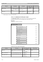 Предварительный просмотр 124 страницы Endress+Hauser Proline Promass Q 500 Operating Instructions Manual