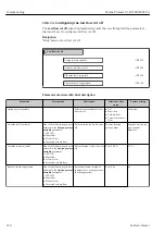 Предварительный просмотр 128 страницы Endress+Hauser Proline Promass Q 500 Operating Instructions Manual