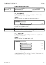 Предварительный просмотр 153 страницы Endress+Hauser Proline Promass Q 500 Operating Instructions Manual