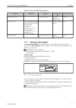 Предварительный просмотр 157 страницы Endress+Hauser Proline Promass Q 500 Operating Instructions Manual