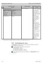 Предварительный просмотр 230 страницы Endress+Hauser Proline Promass Q 500 Operating Instructions Manual