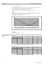 Предварительный просмотр 256 страницы Endress+Hauser Proline Promass Q 500 Operating Instructions Manual