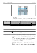 Предварительный просмотр 259 страницы Endress+Hauser Proline Promass Q 500 Operating Instructions Manual