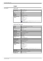 Preview for 9 page of Endress+Hauser Proline Promass S 100 Technical Information