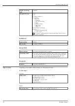 Preview for 10 page of Endress+Hauser Proline Promass S 100 Technical Information