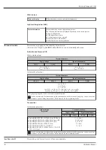 Preview for 12 page of Endress+Hauser Proline Promass S 100 Technical Information