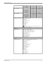 Preview for 17 page of Endress+Hauser Proline Promass S 100 Technical Information