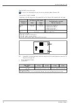 Preview for 22 page of Endress+Hauser Proline Promass S 100 Technical Information