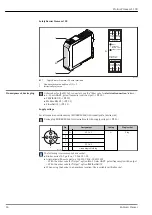 Preview for 24 page of Endress+Hauser Proline Promass S 100 Technical Information