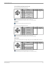 Preview for 25 page of Endress+Hauser Proline Promass S 100 Technical Information