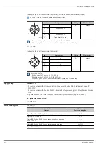 Preview for 26 page of Endress+Hauser Proline Promass S 100 Technical Information