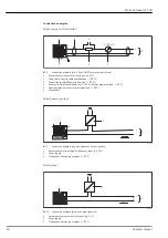 Preview for 28 page of Endress+Hauser Proline Promass S 100 Technical Information