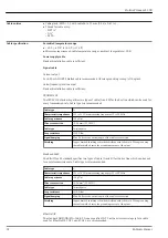 Preview for 32 page of Endress+Hauser Proline Promass S 100 Technical Information