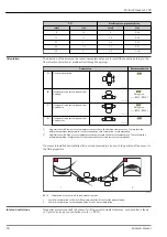 Preview for 38 page of Endress+Hauser Proline Promass S 100 Technical Information