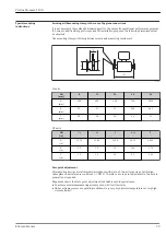 Preview for 39 page of Endress+Hauser Proline Promass S 100 Technical Information