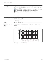 Preview for 43 page of Endress+Hauser Proline Promass S 100 Technical Information