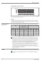 Preview for 46 page of Endress+Hauser Proline Promass S 100 Technical Information