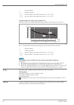 Preview for 48 page of Endress+Hauser Proline Promass S 100 Technical Information