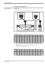 Preview for 49 page of Endress+Hauser Proline Promass S 100 Technical Information