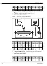 Preview for 50 page of Endress+Hauser Proline Promass S 100 Technical Information