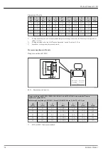 Preview for 52 page of Endress+Hauser Proline Promass S 100 Technical Information