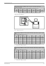 Preview for 53 page of Endress+Hauser Proline Promass S 100 Technical Information