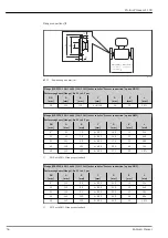 Preview for 54 page of Endress+Hauser Proline Promass S 100 Technical Information