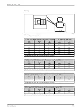 Preview for 55 page of Endress+Hauser Proline Promass S 100 Technical Information