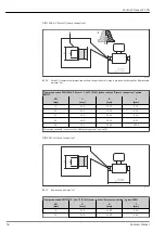 Preview for 58 page of Endress+Hauser Proline Promass S 100 Technical Information