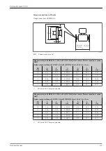 Preview for 61 page of Endress+Hauser Proline Promass S 100 Technical Information