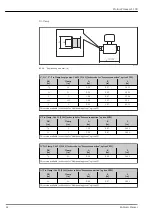 Preview for 62 page of Endress+Hauser Proline Promass S 100 Technical Information