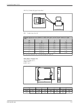 Preview for 63 page of Endress+Hauser Proline Promass S 100 Technical Information