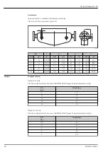 Preview for 64 page of Endress+Hauser Proline Promass S 100 Technical Information