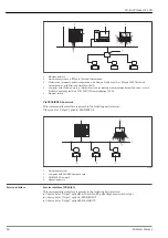 Preview for 68 page of Endress+Hauser Proline Promass S 100 Technical Information