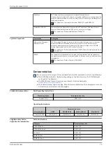 Preview for 75 page of Endress+Hauser Proline Promass S 100 Technical Information