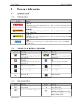 Предварительный просмотр 5 страницы Endress+Hauser Proline Promass series Brief Operating Instructions