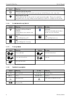 Предварительный просмотр 6 страницы Endress+Hauser Proline Promass series Brief Operating Instructions