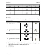 Предварительный просмотр 15 страницы Endress+Hauser Proline Promass series Brief Operating Instructions