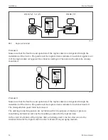 Предварительный просмотр 24 страницы Endress+Hauser Proline Promass series Brief Operating Instructions