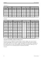 Предварительный просмотр 26 страницы Endress+Hauser Proline Promass series Brief Operating Instructions