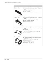 Предварительный просмотр 11 страницы Endress+Hauser Proline Prosonic Flow
90U Technical Information