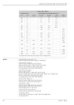 Предварительный просмотр 40 страницы Endress+Hauser Proline Prosonic Flow
90U Technical Information